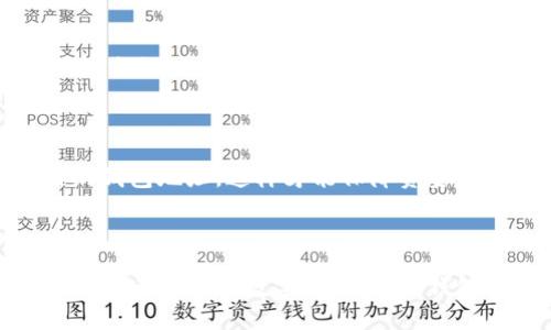 tp钱包复制地址的操作指南

在数字货币的世界里，拥有一个安全且高效的钱包是进行交易的基础，而tp钱包作为一款很受欢迎的数字钱包，其便捷性和安全性得到了广大用户的认可。如果你是tp钱包的新用户，或者对如何复制地址有所疑惑，别担心，今天我们就来详细探讨一下tp钱包复制地址的具体步骤，以及其中可能遇到的一些问题和解决办法。

一、为什么要复制地址？

在进行数字货币的转账或者接收时，地址就是我们需要进行交互的关键。因此，准确地复制和共享自己的钱包地址是至关重要的。任何一点小错误都可能导致资金的损失，真心觉得这真是一件很遗憾的事情。接下来，我们就一起看看在tp钱包中如何轻松复制地址。

二、tp钱包复制地址的步骤

步骤其实非常简单，以下是详细的操作指南：

h41. 打开tp钱包/h4

首先，你需要在你的手机或设备上打开tp钱包应用程序。如果你还没有下载这个应用，请前往应用商店进行下载并安装。在登录之后，你会看到主界面或者钱包主页。

h42. 选择币种/h4

在tp钱包的界面上，你会看到不同的数字货币选项。根据你需要接收或转账的币种，选择相应的货币。例如，如果你要接收比特币，就点击比特币的图标。

h43. 点击“接收”按钮/h4

在所选择的币种界面中，通常会有一个“接收”或者“收款”的选项。点击这个按钮，这时你将进入一个新的界面，其中会显示你的钱包地址。

h44. 复制地址/h4

在接收页面中，你会看到你的钱包地址，通常是一个由字母和数字组成的长字符串。为了方便别人将资金转账给你，你只需找到“复制”按钮，点击它，系统就会将地址复制到剪贴板。接下来，你可以将这个地址粘贴发送给对方。真心觉得，这种设计非常、人性化，非常方便。

三、在使用过程中的常见问题

在你使用tp钱包的过程中，可能会遇到一些问题。我们来看看这两个问题以及对应的解决办法。

h41. 为什么复制的地址有时无法使用？/h4

这是很多新用户可能会遇到的一个问题。有些用户在复制地址后发现，自己发送出去的地址无法被接收方识别。这通常是因为在复制的过程中，地址中包含了多余的空格或者字符。为了避免这种情况，您可以在粘贴之前仔细检查一下，确保复制的地址是完整的，不包含任何多余的字符。

h42. 借用别人的地址可以吗？/h4

虽然在tp钱包中，复制地址的操作非常简单，但有些用户会想着借用朋友的地址来进行交易。不过，真心觉得这种做法其实是十分危险的。在转账时，确保使用自己的钱包地址，这样才能保障资金的安全。借用他人的地址不仅可能使资金损失，还可能带来不必要的麻烦。

结尾

tp钱包的地址复制操作其实并不复杂，掌握了这些步骤你就可以自如地进行各种交易了。记住，确保地址的准确性，不要借用他人的地址，以保护自己的资产安全。在快速发展的数字货币时代，钱包的安全性和操作便捷性都显得尤为重要，而tp钱包在这方面做得相当不错，真心推荐大家使用。如果你还有任何疑问，随时可以向社区求助，大家总是乐于助人的！