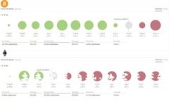 虚拟TP钱包的未来发展趋势