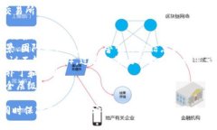 要连接 UniSwap 和 TP钱包（