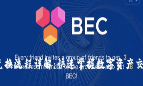 TP钱包MDex兑换流程详解：快速掌握数字资产交易的未来趋势