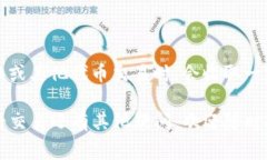 关于TP钱包薄饼（Flap）兑