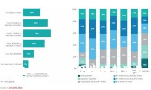 : TP钱包如何安全便捷地转账给他人