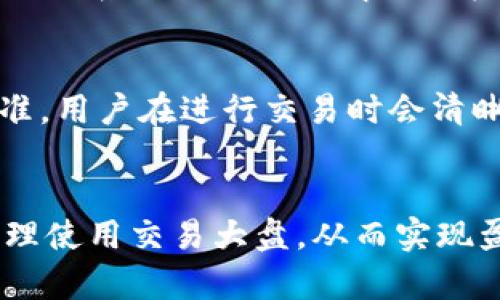 jiaotitp钱包的交易大盘：全面解读与使用指南/jiaoti
tp钱包, 交易大盘, 数字货币, 区块链/guanjianci

引言
在现代数字货币交易中，钱包的选择至关重要，其中tp钱包因其安全性与便捷性而受到越来越多用户的青睐。伴随着数字资产的迅猛发展，许多人开始关注如何有效地管理和交易他们的虚拟货币。当谈及tp钱包时，用户们自然会问：tp钱包的交易大盘在哪里？本文将深入探讨tp钱包的功能，尤其是交易大盘的使用，帮助用户更好地理解其运作方式及潜在优势。

一、什么是tp钱包？
tp钱包是一种多功能的数字货币钱包，支持多种主流数字资产，并为用户提供私钥存储、交易记录查询及资产管理等服务。与其他钱包相比，tp钱包具有高安全性和用户友好的界面，可以帮助用户轻松管理和交易他们的虚拟货币。
tp钱包的其中一个重要功能就是交易大盘，用户可以实时查看各种数字货币的价格波动、交易量等信息，这为用户的投资决策提供了重要依据。

二、tp钱包的交易大盘在哪里？
tp钱包的交易大盘通常可以通过以下步骤找到：
ol
li打开tp钱包应用程序。/li
li在主界面上，寻找“市场”或“交易”选项，点击进入。/li
li在交易页面，你会看到各个数字货币的实时行情、价格、涨跌幅等信息。这就是你所需要的交易大盘。/li
/ol
在交易大盘中，用户可以查看具体的市场数据，了解不同数字货币的动态表现，为后续的交易操作提供数据支持。

三、tp钱包的交易大盘功能介绍
tp钱包交易大盘的功能主要包括：
ol
listrong实时数据更新：/strong用户可以随时查看市场中的各种数字货币的实时价格和交易量，这对于判断市场走势至关重要。/li
listrong图表分析：/strongtp钱包提供丰富的图表工具，用户可以通过不同的时间周期分析价格变动，帮助识别趋势和波动。/li
listrong筛选功能：/strong用户可以根据不同的条件筛选出感兴趣的币种，以便于聚焦更有价值的市场信息。/li
listrong通知提醒：/strong设置价格提醒功能，当某一币种的价格达到预设值时，用户会收到通知，从而及时做出反应。/li
/ol

四、如何使用tp钱包交易大盘？
在了解交易大盘位置和功能后，接下来我们来探讨如何高效地使用tp钱包的交易大盘。使用步骤如下：
ol
listrong学习市场基础知识：/strong在使用交易大盘前，用户应该了解数字货币市场的运作方式，包括基本的术语、常见的分析工具等。/li
listrong熟悉交易大盘界面：/strong通过实践，用户可以逐渐适应交易大盘的界面，找到自己需要的信息区域。/li
listrong制定投资策略：/strong根据交易大盘提供的数据，用户可以制定自己的投资策略，比如选择潜力币种或制定买入和卖出时机。/li
listrong持续跟踪和调整：/strong交易是一个动态的过程，用户需要不断跟踪市场数据，以便及时调整自己的投资策略。/li
/ol

五、tp钱包交易大盘与其他钱包的比较
市场上有许多数字货币钱包，每种钱包都有其独特的功能。相比其他钱包，tp钱包的交易大盘有以下优势：
ol
listrong用户友好的界面：/strongtp钱包设计简洁，用户即使是初学者也能快速上手，而一些复杂的钱包则可能让用户感到困惑。/li
listrong全面的数据支持：/strongtp钱包提供的市场数据相对全面，包括实时价格、历史数据等，这些都为用户提供了重要的决策信息。/li
listrong安全性高：/strongtp钱包在交易过程中使用了先进的加密技术，用户可以放心进行资产操作，而一些钱包则在安全性上可能存在隐患。/li
listrong快速的交易速度：/strongtp钱包的交易响应和处理速度很快，用户能迅速完成交易，而某些钱包的交易速度可能受到网络状态等因素的影响。/li
/ol

六、常见问题解答

问题一：tp钱包支持哪些数字资产？
tp钱包作为一款多链钱包，支持众多主流数字资产，包括比特币（BTC）、以太坊（ETH）、Ripple（XRP）、波场（TRX）等。此外，它还支持ERC20、BEP20等多种标准代币，使用户在数字资产管理上拥有更大的灵活性。用户可以根据需要在钱包中添加或删除相应的代币，以便于进行交易和投资。为了确保用户能够持续获得最新的资产支持，tp钱包也会定期更新，添加新兴的ICO代币或热门币种，使得整个钱包始终充满活力。

问题二：tp钱包的安全性如何保证？
安全性是用户选择数字货币钱包时最为关注的因素之一。tp钱包在这方面采取了多种措施来确保用户资产的安全。首先，tp钱包的私钥采用了本地存储，用户的私钥不会上传至服务器，这大大降低了被黑客攻击的风险。其次，tp钱包还支持多重签名和身份验证功能，即使黑客获取了用户的账户信息，也无法完成交易。此外，tp钱包也将用户的交易数据进行加密处理，防止数据泄露。用户也应积极保护自己的账户，例如设置强密码，定期更改密码，使用二步验证等，进一步增强账户的安全性。

问题三：如何在tp钱包中进行交易？
在tp钱包中进行交易其实是非常简单的。用户只需按照以下步骤进行操作即可：首先，确保已经在钱包中添加了对应的数字资产。然后，进入“交易”或“市场”页面，选择想要交易的币种。接下来，选择“买入”或“卖出”，输入交易数量和价格，系统会自动计算出总金额并显示出来。在确认无误后，用户只需点击“确认交易”按钮，系统会提示交易状态，并在交易完成后，用户可以在钱包内查看相关的交易记录。需要注意的是，用户在进行交易时，务必确保网络环境安全，以防信息泄露。

问题四：tp钱包的费用是多少？
tp钱包在使用过程中可能会产生一些费用，主要包括网络交易费和交易手续费。不同的资产在进行转账时，其网络交易费用会有所不同，通常取决于当时网络的拥堵程度。至于交易手续费，tp钱包一般适用较为透明且合理的费用标准，用户在进行交易时会清晰看到手续费的明细。为了确保用户体验，tp钱包也会对费用进行适时的调整，以应对市场环境和用户需求。用户在使用tp钱包时，可以事先了解相关费用，合理规划交易，以实现资产的最大化利用。

结论
tp钱包的交易大盘为用户提供了便捷、高效的数字资产管理和交易服务，它的实时数据、图表分析以及丰富的市场信息，都是用户进行投资决策的重要依据。在使用tp钱包时，用户需关注安全性、功能性与市场动态，结合自身需求，合理使用交易大盘，从而实现盈利。通过以上的介绍，相信用户能够更加深入地了解tp钱包的交易大盘及其使用技巧，为更好地进行数字资产交易做好准备。