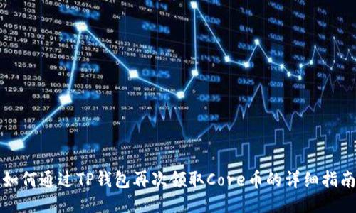 如何通过TP钱包再次领取Core币的详细指南