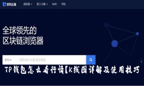 TP钱包怎么看行情？K线图详解及使用技巧