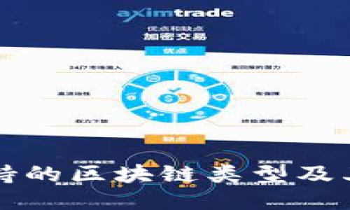 TP钱包支持的区块链类型及其使用指南