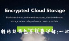 TP资产转移新钱包手续费详