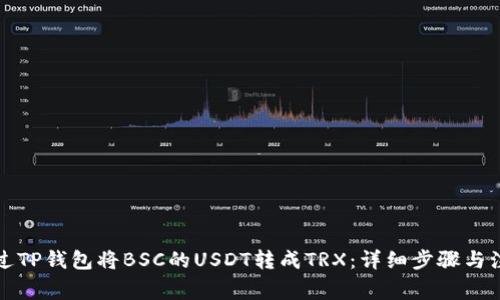 如何通过TP钱包将BSC的USDT转成TRX：详细步骤与注意事项