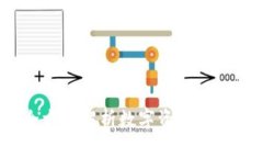 TP钱包社区：全方位解析数