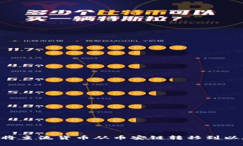 如何在TP钱包中将主流货币从币安链转移到以太坊链：完整指南