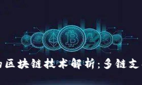 TP钱包使用的区块链技术解析：多链支持与跨链功能