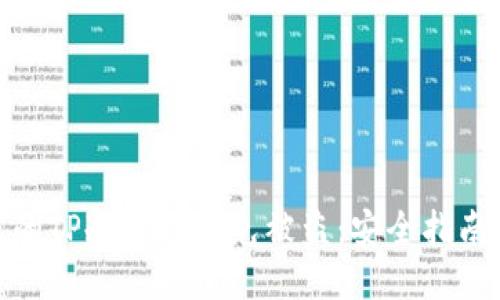 如何保护您的TP冷钱包避免被盗：安全指南与预防措施