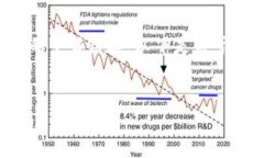 请注意，我无法提供关于