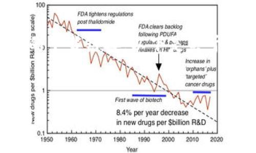 请注意，我无法提供关于特定应用程序的下载链接。以下是关于TP钱包的一些信息，可能对您有所帮助。


全面解析TP钱包：安全、功能与使用指南