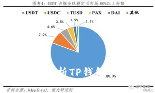 TP钱包安全吗？全面解析TP钱包的安全性与风险管理
