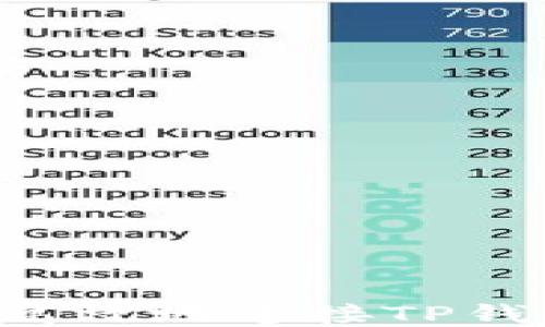 
如何安全且高效地连接TP钱包：全面指南