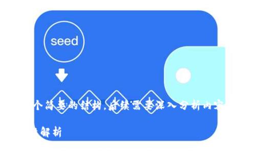 由于字数要求较多，这里提供一个简要的结构，后续需要深入分析内容时可以再补充和扩展每个部分。

TP钱包合约地址的功能与重要性解析