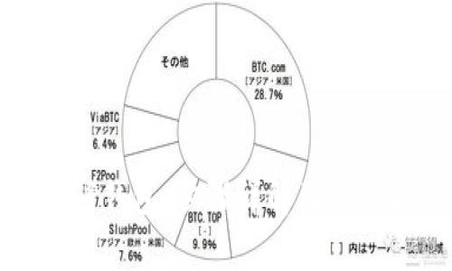 如何创建TP钱包：步骤详解及常见问题解答