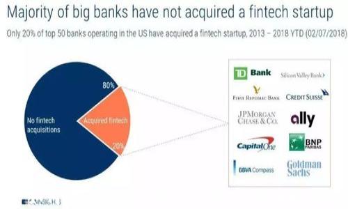 
如何查询TP钱包账户总资产：全面指南