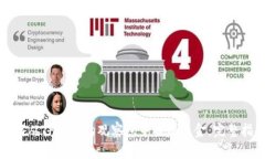 如何从TP钱包的观察包中提