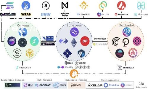   TP钱包公链的详细介绍与实际应用 / 
 guanjianci TP钱包, 公链, 数字资产, 区块链技术 /guanjianci 

TP钱包简介
TP钱包，全称TrustPoint钱包，是一款功能强大的数字资产钱包，支持多种区块链资产的管理和交易。作为一款移动端应用，TP钱包不仅简化了用户管理数字资产的流程，还提供了安全性和便利性。TP钱包致力于让用户以最简单的方式体验区块链技术，实现资产的自主管理。

TP钱包的公链在哪里？
TP钱包最核心的功能是其对公有链和私有链的支持。TP钱包基于一些核心公链，如Ethereum（以太坊）、Bitcoin（比特币）、EOS及其他许多主流区块链。这些公链都提供了去中心化的特点，使得资产管理更加安全可靠。用户可以通过TP钱包随时随地访问这些公链，进行资产的存储、转账、交易等操作。

TP钱包的公链特性
公链具有开放性、透明性和去中心化的特性。TP钱包利用这些特性为用户提供一种更加安全便利的数字资产管理方式。在公链上，所有的交易数据都是公开的，用户可以随时查看自己的交易历史和资产状况。同时，由于去中心化的设计，用户的资产不再被集中管理，降低了资金被盗取的风险。

TP钱包的安全机制
安全性是TP钱包的一大亮点。这款钱包采用了多层加密技术，确保用户的私钥和资产信息不被泄露。此外，TP钱包还支持冷存储和热存储相结合的方式，用户在进行大额交易时可以将资产转移至冷钱包，以确保资产的安全。

TP钱包的多功能性
除了基本的资产管理功能，TP钱包还提供了DApp的访问功能。通过TP钱包，用户可以方便地接入去中心化应用（DApps），如游戏、交易平台以及其他基于区块链的服务。这使得TP钱包不仅仅是一个数字钱包，更是一个连接用户与区块链世界的重要桥梁。

TP钱包用户的流行趋势
近年来，随着区块链技术的发展，越来越多的用户开始关注数字资产的管理。TP钱包凭借其用户友好的界面和强大的功能吸引了大量用户。在各大应用市场，TP钱包的下载量逐步上升，显示出其在业界的影响力。

TP钱包的未来展望
未来，TP钱包有望在更多的区块链技术和产品上拓展其生态圈，使得用户的资产管理和交易更加高效和便捷。此外，TP钱包未来还可能进一步拓展其功能，成为一个更全面的数字资产管理平台，为用户提供更多的区块链相关服务。

常见问题解答

问题一：TP钱包支持哪些数字货币？
TP钱包目前支持多种主流数字货币。例如，用户可以在TP钱包中存储、转账和交易比特币（BTC）、以太坊（ETH）、莱特币（LTC）、Ripple（XRP）等数十种主流资产。TP钱包还不定期更新，添加对新兴数字货币的支持，这使得用户能够在一个平台上管理多种资产。同时，用户还可以通过TP钱包中的交易所功能进行兑换，极大地方便了资产的流动性。

此外，由于TP钱包与多个著名的项目团队合作，用户们还可以参与各种区块链项目的IDO（首次去中心化发行）或者Staking（权益质押）等多种操作。这进一步提高了TP钱包的使用价值和用户粘性。

问题二：TP钱包的使用流程如何？
使用TP钱包的流程相对简单，用户只需下载应用程序并完成基本的注册与设置。安装完成后，用户可以通过以下步骤进行操作：

ol
listrong注册与登录：/strong用户需注册自己的TP钱包账户，并设置一个强密码。登录后，用户可以看到自己的资产总览和支持的各种数字货币。/li
listrong创建钱包地址：/strong用户可以创建属于自己的钱包地址，用于接收和存储数字资产。这些地址是唯一的，确保用户的资金安全。/li
listrong资产充值：/strong用户可通过交易所或其他钱包进行资金转入，将数字资产转入TP钱包的地址中。/li
listrong交易操作：/strong用户可以根据需要选择进行转账、交易等操作，并根据提示完成相应的步骤./li
listrong安全设置：/strong为确保账户安全，用户可以启用双重认证、设置锁屏密码等额外安全措施。/li
/ol

整体来看，TP钱包的使用流程简单明了，适合不同层次的用户使用。即便是新手用户，通过一段时间的熟悉与操作，也能很快掌握其核心功能。

问题三：TP钱包的手续费多少？
使用TP钱包进行数字资产交易或转账时，用户通常需要支付一些手续费。手续费的具体金额取决于多种因素，包括资产类型、当前网络拥堵情况等。

一般而言，TP钱包在进行交易时会自动计算所需的手续费，并在用户确认交易之前清楚地显示给用户。用户可以选择不同的手续费选项，支付较高手续费可加快交易速度，而选择较低手续费可能会导致交易确认时间延长。

为了确保用户了解手续费的具体情况，TP钱包会在应用内明确说明各类手续费，使用户在交易之前能做出明智的决策。这种透明的收费机制提升了用户的信任感和满意度。

问题四：TP钱包的客户支持如何？
TP钱包重视用户体验，提供多种客户支持方式。用户可以通过以下途径获取帮助和支持：

ul
listrong在线帮助中心：/strongTP钱包官方网站设有帮助中心，用户可以查找各类问题的解答及使用指南。这个平台涵盖了从注册、使用到安全的方方面面，为用户提供了详尽的帮助。/li
listrong社区支持：/strongTP钱包在社交媒体和社区（如Telegram、推特）上设有专门的讨论群组。用户可以通过参与社区互动，交流使用经验，获得其他用户的帮助。/li
listrong客服反馈：/strongTP钱包还设有客服团队，用户可以通过应用内的反馈功能提交问题与建议。客服团队会在最短的时间内对用户的问题进行回复。/li
/ul

以上措施确保了TP钱包用户在使用过程中的疑问能够得到快速和有效的解答，提升了用户的整体满意度。

综上所述，TP钱包以其安全便捷的功能、丰富的数字资产管理服务以及出色的客户支持，成为了越来越多用户的选择。在未来，随着区块链技术的进一步发展，TP钱包无疑将继续发挥自身独特的优势，为用户提供更多创新的服务。