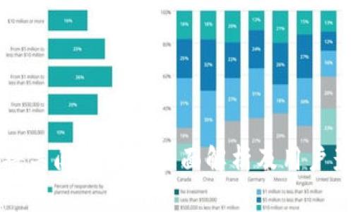 TP钱包将关闭的功能全面解析及用户影响分析
