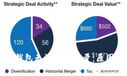 深入解析TP钱包无效的自变量：原因及解决方案