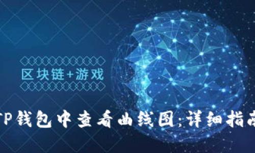 如何在TP钱包中查看曲线图：详细指南与技巧