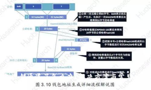 tp钱包选错通道了怎么办？解决方案与常见问题解析
