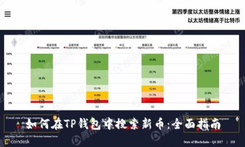 如何在TP钱包中搜索新币：全面指南