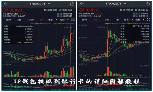 TP钱包提现到银行卡的详细图解教程