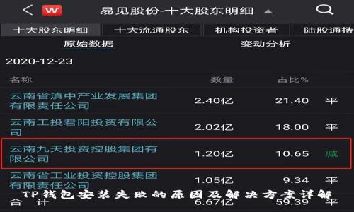 TP钱包安装失败的原因及解决方案详解