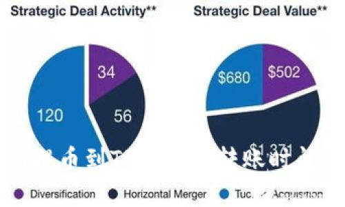 : HT提币到TP钱包的转账时间详解