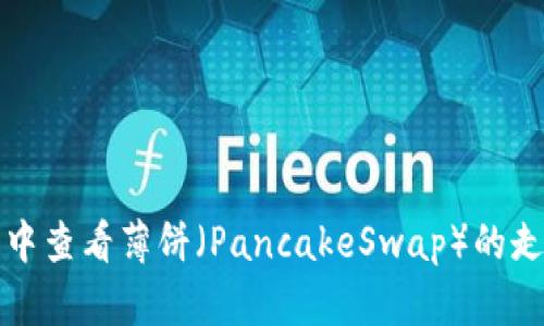 如何在TP钱包中查看薄饼（PancakeSwap）的走势与技术指标