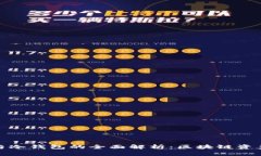 TP创建钱包与冷钱包的全面