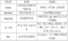 解决TP钱包金额刷新不及时