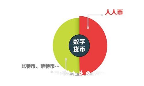 如何解决TP钱包合约添加失败的问题：详细指南