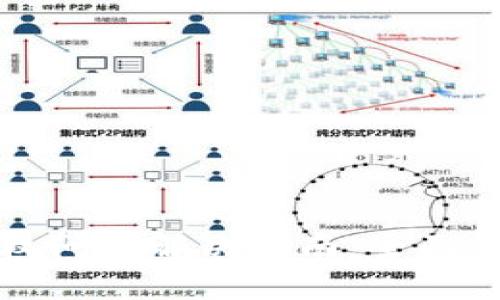TP钱包买币授权问题解决指南：全面解析与实用技巧