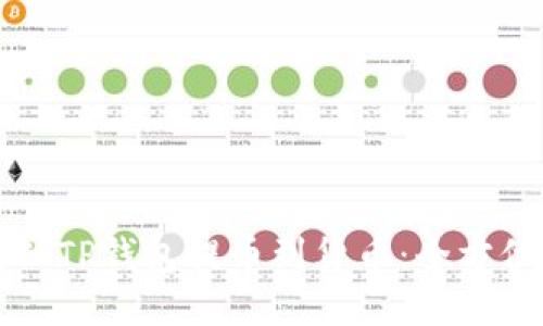 如何从TP钱包提币到货币：全方位指南