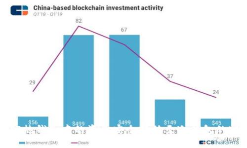 如何将TP热钱包中的资金安全转移至冷钱包的完整指南