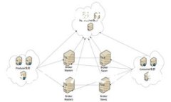   TP钱包出错解决方法全解