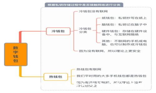TP钱包使用指南：全面解析如何安全高效使用TP钱包
