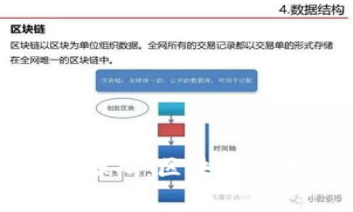 深入解析TP钱包源码：区块链应用的设计与实现