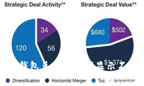 如何解决TP钱包兑换后余额显示不出来的问题