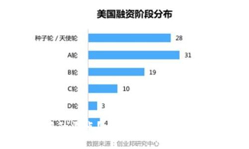 什么是TP钱包中的滑点？全面解析滑点影响及其解决方案