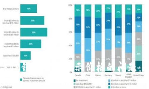 如何解决TP钱包无法显示价格的问题：全面指南