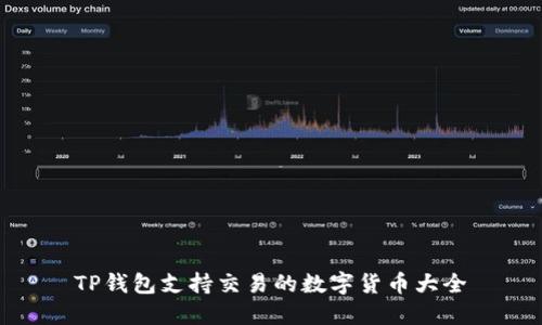 TP钱包支持交易的数字货币大全