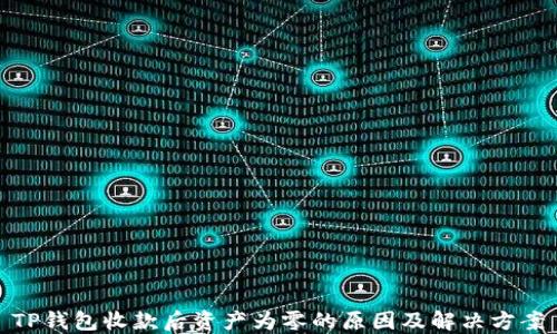 
TP钱包收款后资产为零的原因及解决方案