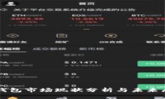 TP钱包市场现状分析与未来展望