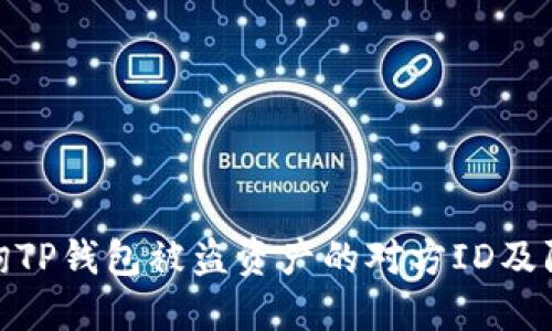 如何查询TP钱包被盗资产的对方ID及防盗措施